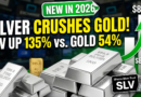 Silver Price Forecast 2026: Why Silver Is Surging & SLV Investment Outlook Explained