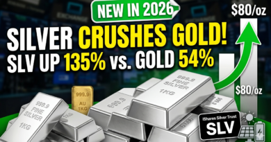 Silver Price Forecast 2026: Why Silver Is Surging & SLV Investment Outlook Explained