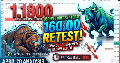 USDJPY Forecast Today: Bulls Eye 160.00 Retest Amid Fed Hawkishness | April Analysis