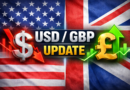 USD/GBP Market News: Pound Gains Strength as Dollar Faces Pressure in Forex Market
