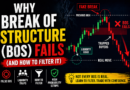 Why Break of Structure (BOS) Fails (And How to Filter It)