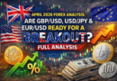 April 2026 Forex Analysis: Are GBP/USD, USD/JPY & EUR/USD Ready for a Breakout?