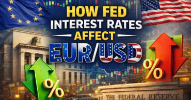 How Fed Interest Rates Affect EUR/USD
