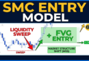 Best SMC Entry Model: Liquidity Sweep + FVG Strategy (Smart Money Concept Guide)