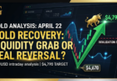 Gold Analysis April 22: Key Resistance Levels After the $4,670 Bounce