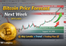Bitcoin Price Forecast Next Week (BTCUSD): Key Levels, Trend & Trading Plan