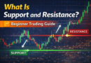 What Is Support and Resistance? Beginner Trading Guide (Easy Explanation)