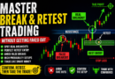 How to Trade Break and Retest Without Getting Faked Out