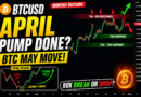 BTCUSD Monthly Outlook (May 2026) – After April Rally, Can Bitcoin Break 80K?