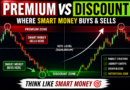 Premium vs Discount Zones Explained: Where Smart Money Buys & Sells (Forex SMC Guide)