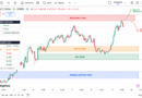 BTCUSD Weekly Analysis: Bitcoin Holds Strong Above $80K as Bulls Defend Key Structure