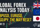 Forex Market Outlook: GBPUSD Bullish, EURUSD Range, USDJPY Breakdown After Intervention