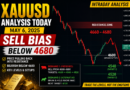 XAUUSD Intraday Analysis Today (May 6) – Sell Bias Below 4680 After Pullback