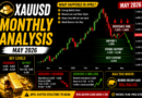 XAUUSD Monthly Analysis (May 2026) – After April Weakness, Will Gold Drop Again or Reverse?